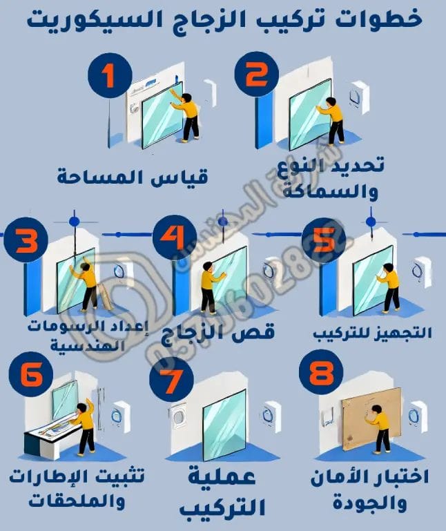 خطوات تركيب الزجاج السيكوريت