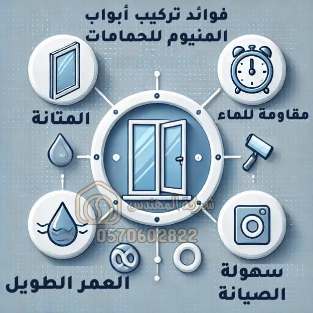 فوائد تركيب أبواب المنيوم للحمامات